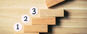 wooden blocks stacked in a staircase pattern, numbered 1-3 to indicate a step-process